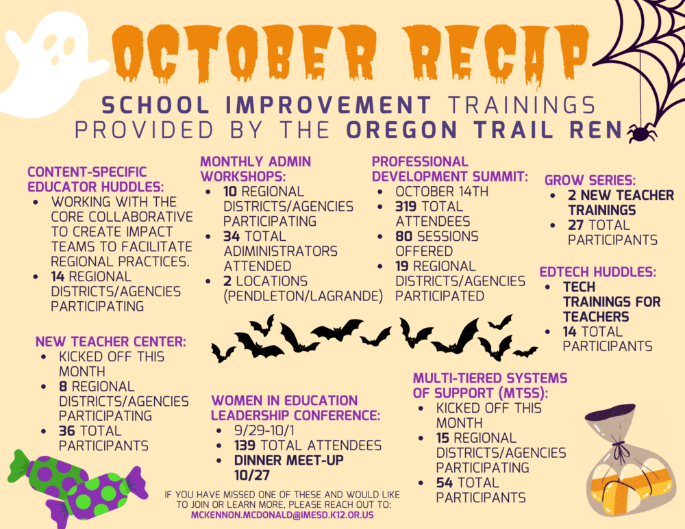 School Improvement and REN October Recap