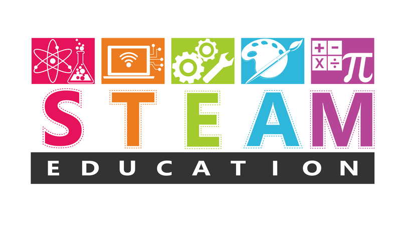 STEAM education graphic